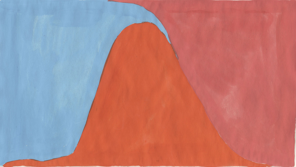 The Art of Social Distancing: Free-for-all, Attempted Quarantine, Moderate Social Distancing, Extensive Social Distancing (Studies)